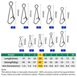 DNDYUJU 50pcs Fishing Snap Fast Lock Fishing Connector Lure Safety Pin Fish Tool Stainless Steel Snap Swivel Fish Tackle