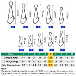 DNDYUJU 50pcs Fishing Snap Fast Lock Fishing Connector Lure Safety Pin Fish Tool Stainless Steel Snap Swivel Fish Tackle