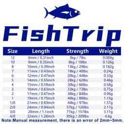 FishTrip 3 Way Swivels Triangle Joint Rolling Swivels Connector Three Way Swivel Catfish Fishing Accessories for Bottom Bouncing