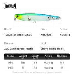 Kingdom Topwater Pencil Fishing Lures 60mm 5.6g 90mm 11g Walking Dog Swimbaits Floating Artificial Hard Baits For Bass Pike
