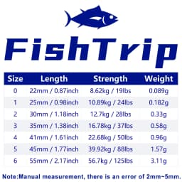 FishTrip Fishing Snap Swivel Interlock Snap Ball Bearing Swivels Stainless Steel Cross Lock Clip Squid Fishing Connector