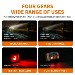 Naturehike Camping Light Ultralight IPX4 Waterproof Sensor Headlight 42h High Endurance Usb Charge Lantern Outdoor Hiking Lamp