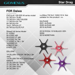 GOMEXUS DIY Aluminum Star Drag 65mm For Shimano For Daiwa Tatula Zillion Baitcasting Fishing Reel Accessories Baitcaster Drag