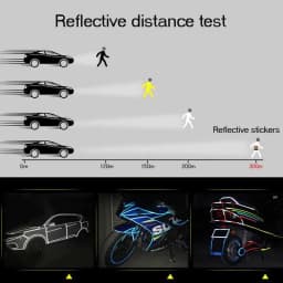 8M Glow-in-Dark Reflective Tape - Self-Adhesive Safety Sticker for Bike/Motorcycle Body, Waterproof Vinyl Night Visibility Kit