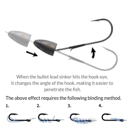 9KM Baitholder Worm Hook 10-30pcs Non-Offset Heavy Cover Hook for Bass Fishing Dual Barb Hook Punching Texas Drop Shot Neko Rig