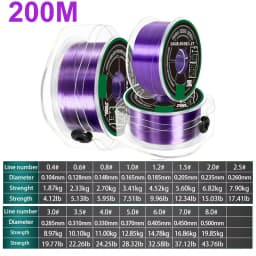 Japan TORAY Monofilament Nylon Fishing Line 200M Super Strong Fluorocarbon Coating Main Line Invisible Fast Sinking Carp Fishing