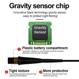 2024 New Fishing Float Set Led Smart Electronic Luminous Floats 3g 5g 7g 10g 13g 15g 20g Gravity Sensing Winter Summer Fishing