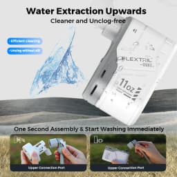 FLEXTAIL MAX SHOWER - Portable Electric Shower Pump IPX7 Waterproof for Outdoor Shower, Car Washing, Dishwashing, Pet Cleaning