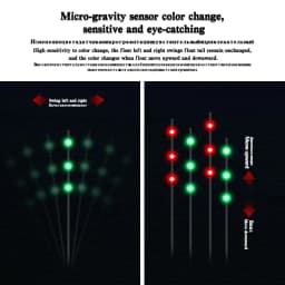 1PC Gravity Sensor Fiberglass Tail+1 Tube Luminous LED Light DIY Optical Tackle Ocean Fishing Tools Tackle Accessories