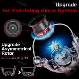 SeaKnight Brand SLARDAR BB C3000S Squid Fishing Dual-Handle Spinning Reel 5.2:1 Low Gear Ratio Anti-corrosive Saltwater Fishing