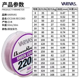 Original Japan VARIVAS FISHING LINE Ocean Record SHOCK LEADER Front Wire FISHING LINE 50M/30M 35LB-370LB JAPAN FISHING LINE