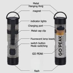 GOPEAK Pocket Mini Flashlight Outdoor Key Clip Cap Ambient Led Long Endurance Disaster Relief Emergency 5050 Small Light