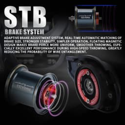 SAMOLLA New Ultralight Baitcasting Reel 149g STB Brake Fishing Reel 7.2 Gear Ratio Saltwater 8+1BB 5KG Power Baitcaster