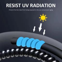 1M TPU Winding Protection Line Cable Spiral Wire Winder For Xiaomi M365 For Ninebot Dualtron Kugoo Zero Electronic Scootor