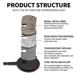 BUCKLOS Resin Disc Brake Pad For SRAM AVID BB5 Wear-resistant Hydraulic Brake Pads MTB Brake Pads for AVID BB5 Cycling Parts