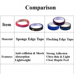 Yinhe SelfAdhesive Tape Table Tennis Racket Edge Guard Sponge/Flocked Edge Anti-Collision Ping Pong Bat Side Protector Strip