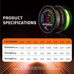 PEYGK150M Multicolored 8 Strands Braided Fishing Line Never Faded Japanese Super Strong Pull Wear Resistant Saltwater Fresh Line