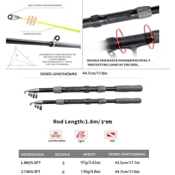 Complete Rod and Reel Set, Ready to Fish Right After Unboxing, Comes with Fishing Lures and Practical Storage Bag