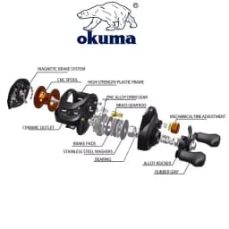 OKUMA AS Fishing Reel 6.3:1 12KG Max Drag Reel Casting Reel Explosion Proof Line Salt Water Freshwater Fishing Wheel