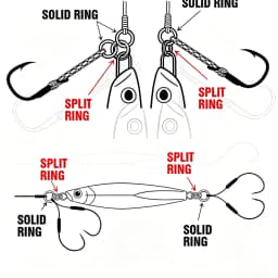 BKK Fishing Split Rings High Strength Stainless Steel Double Loop Saltwater Freshwater