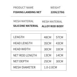 TAIYU Portable Fishing Nets Ultralight Aluminum Alloy Silicone Wear Resistance Mesh Hand Dip Casting Landing Net for Fly Fishing