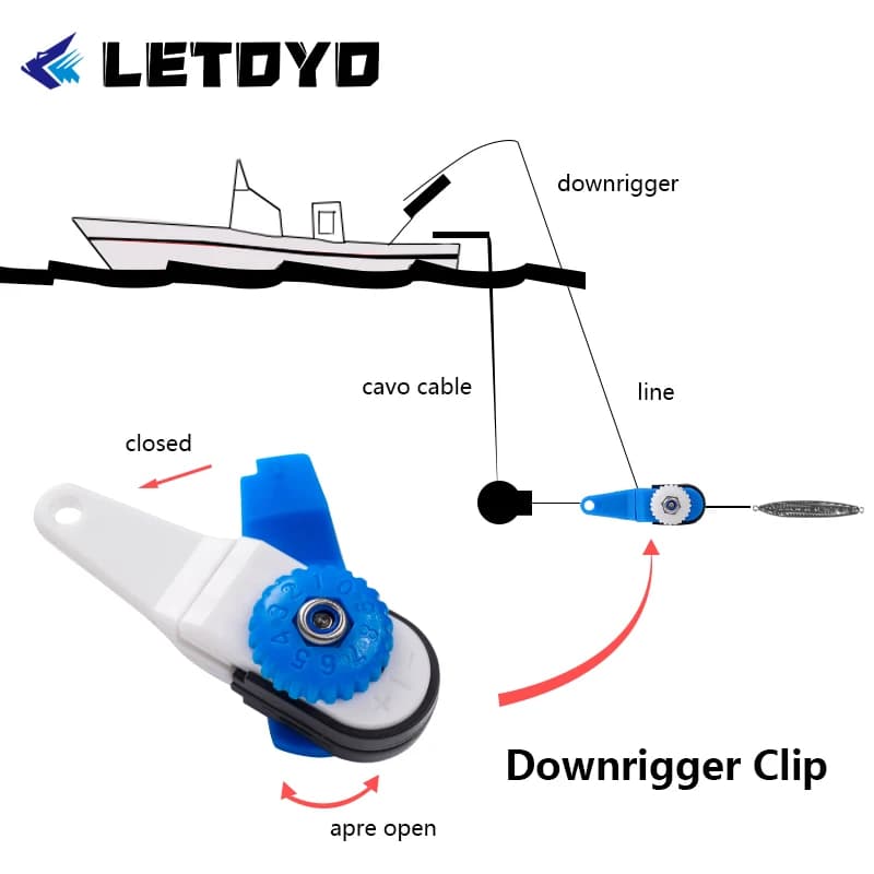 LETOYO Outrigger Downrigger Release Clips for Trolling Durable Trolling Clips Fishing tool Sea Fishing Trolling clip