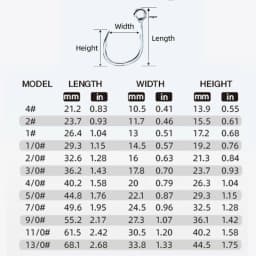 ZYZHE 5~10pcs/Lot Single Lure Hook 4#-13/0# 12 Sizes Bkk 8095 Hooks Saltwater Ultra-Antirust Coating Fakebait Assist Hooks