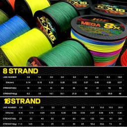JOF X8 X16 Strands PE Braided Fishing Lines 0.16mm-0.8mm 18-200LB 300M 500M Multifilament Wires Sea Fish Line Ocean Rock Fshing