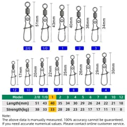 DNDYUJU 50pcs Pike Fishing Accessories Connector Pin Bearing Rolling Swivel Stainless Steel Snap Fishhook Lure Swivels Tackle