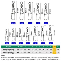 DNDYUJU 50pcs Pike Fishing Accessories Connector Pin Bearing Rolling Swivel Stainless Steel Snap Fishhook Lure Swivels Tackle
