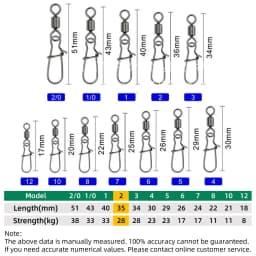 DNDYUJU 50pcs Pike Fishing Accessories Connector Pin Bearing Rolling Swivel Stainless Steel Snap Fishhook Lure Swivels Tackle