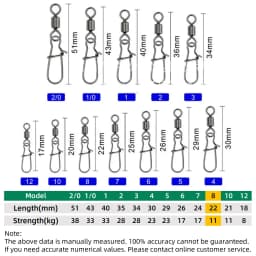 DNDYUJU 50pcs Pike Fishing Accessories Connector Pin Bearing Rolling Swivel Stainless Steel Snap Fishhook Lure Swivels Tackle