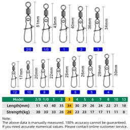 DNDYUJU 50pcs Pike Fishing Accessories Connector Pin Bearing Rolling Swivel Stainless Steel Snap Fishhook Lure Swivels Tackle