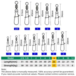 DNDYUJU 50pcs Pike Fishing Accessories Connector Pin Bearing Rolling Swivel Stainless Steel Snap Fishhook Lure Swivels Tackle