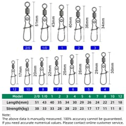 DNDYUJU 50pcs Pike Fishing Accessories Connector Pin Bearing Rolling Swivel Stainless Steel Snap Fishhook Lure Swivels Tackle
