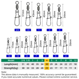 DNDYUJU 50pcs Pike Fishing Accessories Connector Pin Bearing Rolling Swivel Stainless Steel Snap Fishhook Lure Swivels Tackle