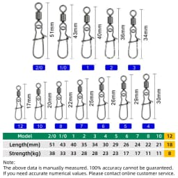DNDYUJU 50pcs Pike Fishing Accessories Connector Pin Bearing Rolling Swivel Stainless Steel Snap Fishhook Lure Swivels Tackle