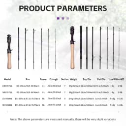 FISHINGFANS QINGXIU FUJI ALCONITE Guide UL ML Travel Portable High Carbon Flexible AA Cork Handle 1-6g 7-14g 6-12lb Fishing Rods