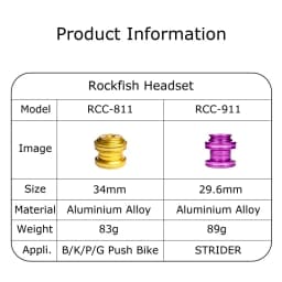 Rockfish Kid's Push Bike Bearing Head Set Balance Bike CNC Headset Aluminium Alloy 29.6mm 34mm Sliding Bike Ultralight Headset