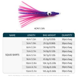ShareShark 30pcs/bag 20 Mixed Color Glowing Squid Fishing Lure Soft Rubber Octopus Skirt Bait for Sea Bass Tuna Carp