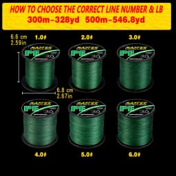 BAKAWA 4X Braided Fishing Line PE Fishing Wire 100M 300M 500M 1000M Abrasion Resistant Super Strong Multifilament Smooth Casting
