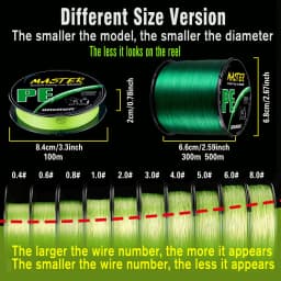 BAKAWA 4X Braided Fishing Line PE Fishing Wire 100M 300M 500M 1000M Abrasion Resistant Super Strong Multifilament Smooth Casting