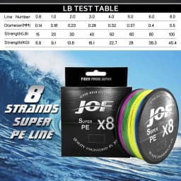 JOF X8 100M/150M/300M/500M PE Fishing Line Super Strong Braided Wire - Durable Multicolor Monofilament Line for Angling
