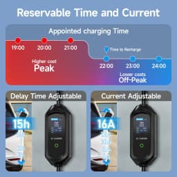 3.5KW Type2 IEC62196-2 Portable EV Charger 16A Type1 SAE J1772 EVSE Fast Charging Cable GB/T Wallbox WiFi APP Bluetooth Control