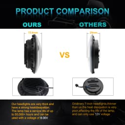 2pcs Car 7" Led Headlight Hi/Low H4 Halo Angle Eyes For Urban Harley BMW Jeep JK 4x4 Suzuki Samurai Jeep Wrangler Off Road