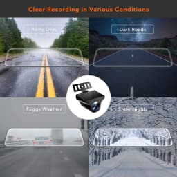 WOLFBOX Upgraded WDR Rear Camera for G840S / G930 / G850 / G900 / G910 / G850 PRO 1080P Waterproof AHD Car Rear View Camera