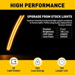 For Dodge Charger 2015 2016 2017 2018 2019 2020 2021 2022 Front Rear Bumper LED Side Marker Lights Smoked Tail Turn Signal Light