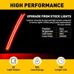 For Dodge Charger 2015 2016 2017 2018 2019 2020 2021 2022 Front Rear Bumper LED Side Marker Lights Smoked Tail Turn Signal Light