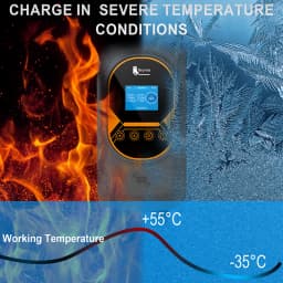 Feyree EV Charging Station for TS-NACS Socket EVSE Wallbox 32A 7.6KW 40A 9.6KW 50A 12KW Fast Charging APP Control for Tesla Car