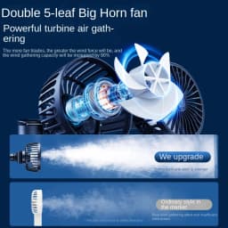 Car Fan 3-speed Car Seat Back Cooling Fan USB Charge Dual Head Fan 360 Degree Rotation Neck Cooler for Summer Car Accessories